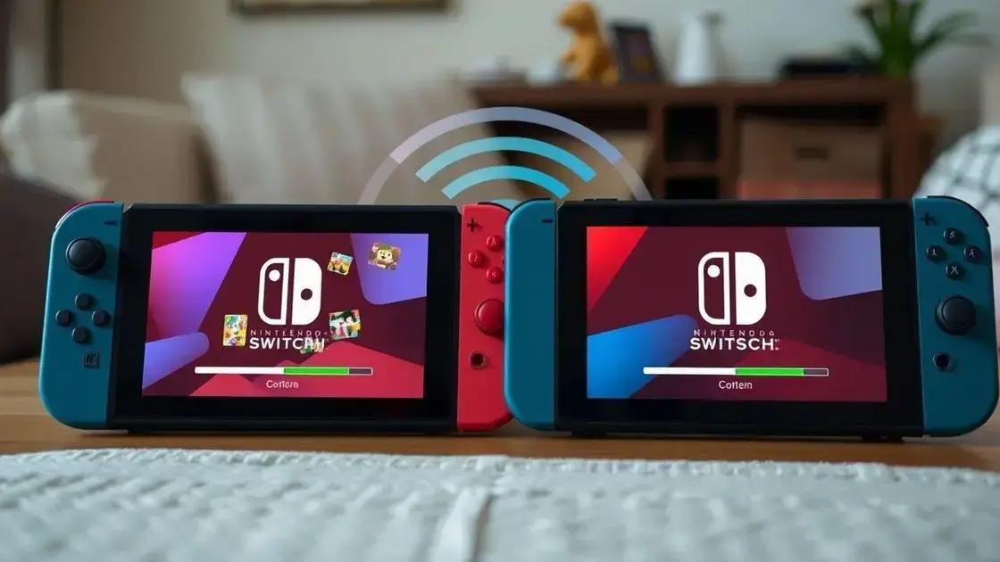 Como transferir jogos