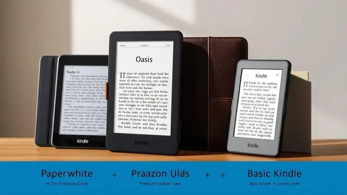 Paperwhite, Oasis, Básico