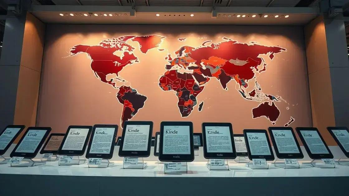  Preço e disponibilidade: Lançamentos e preços